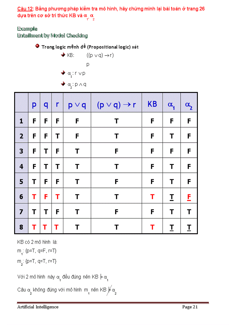 image for page Cau Hoi Dap An On Tap TTNT
