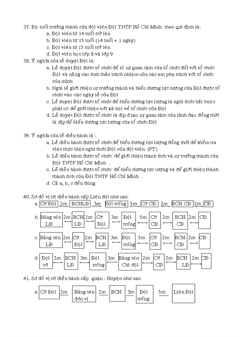 image for page Cau hoi nghi thuc Doi