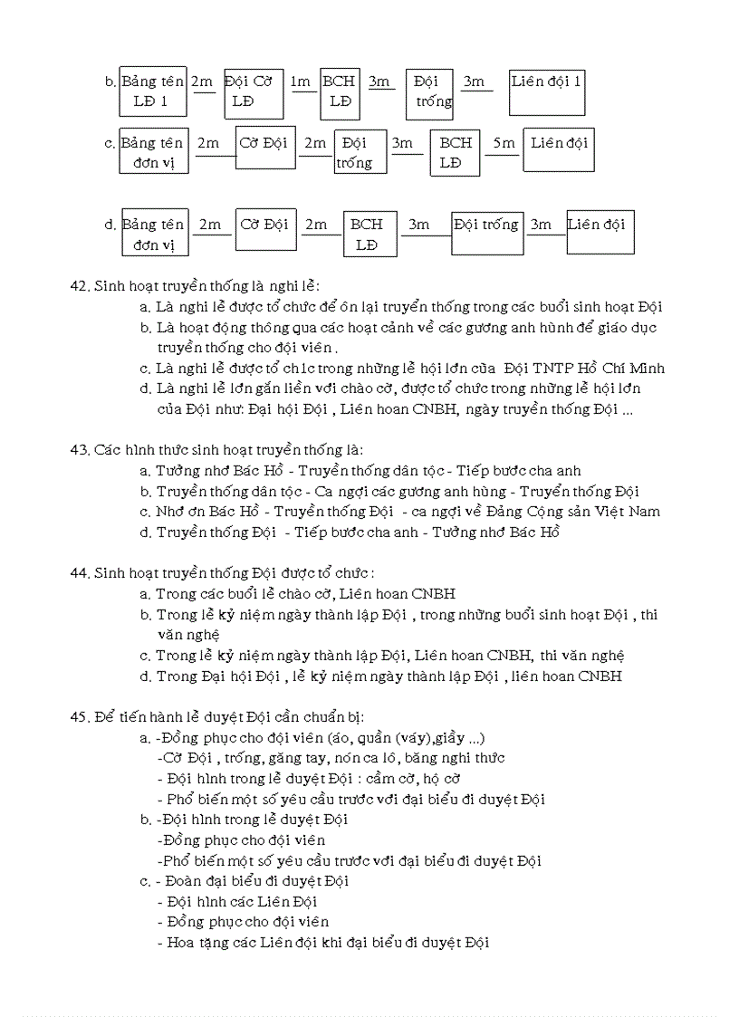 image for page Cau hoi nghi thuc Doi