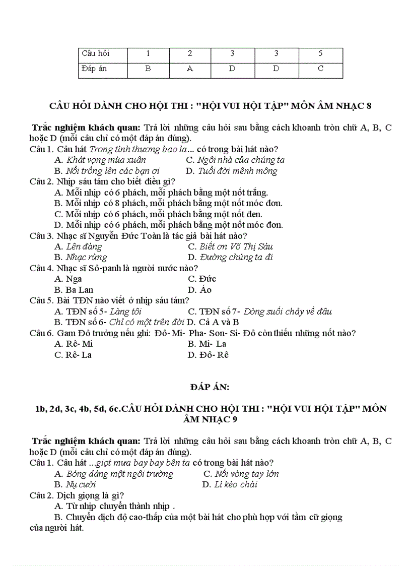 image for page Cau hoi on tap