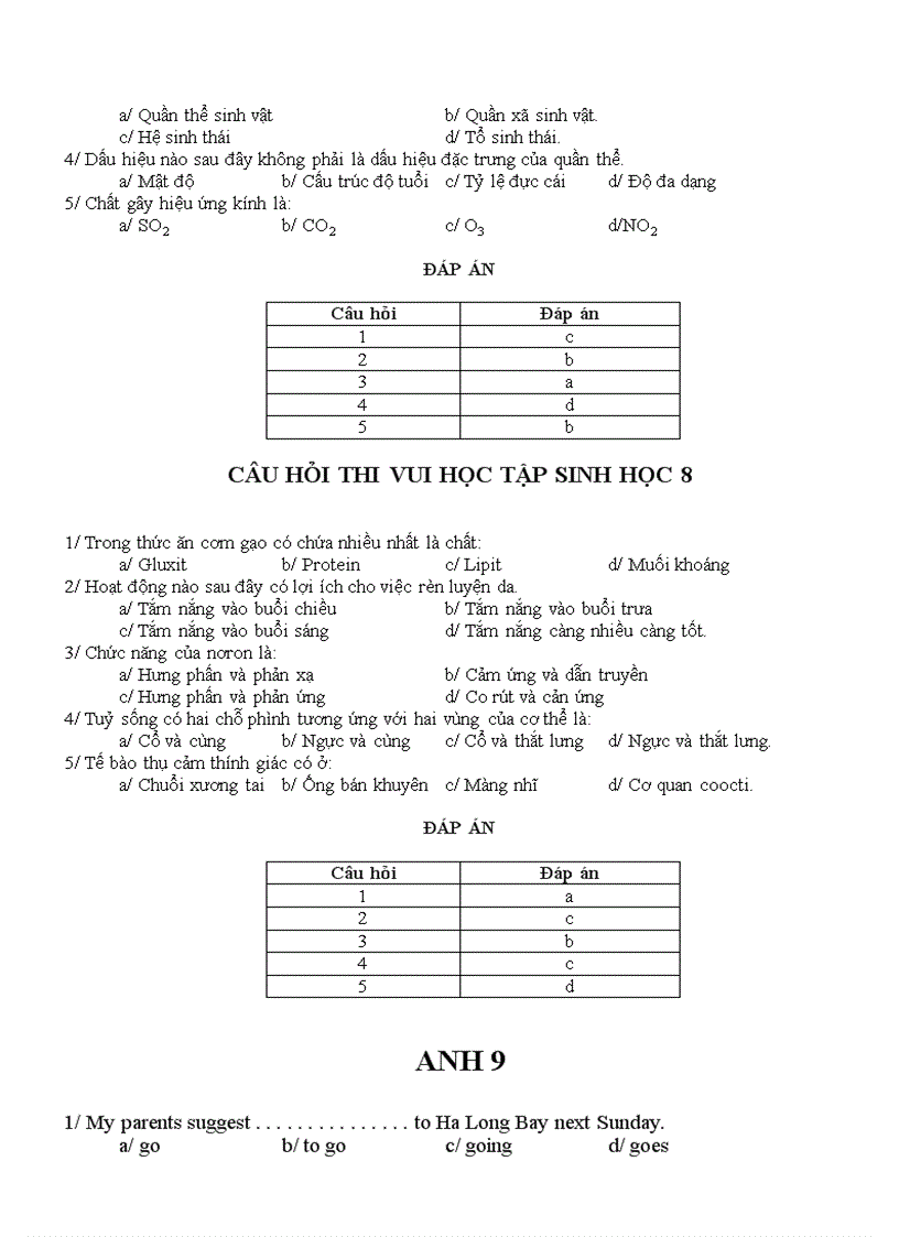 image for page Cau hoi on tap