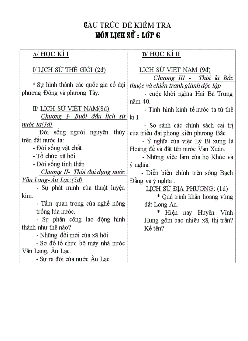 image for page Cấu trúc đề kiểm tra Sử