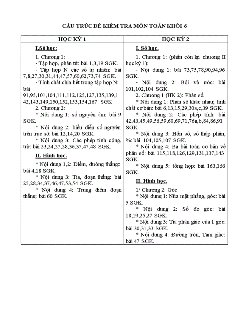 image for page Cấu trúc đề kiểm tra toán