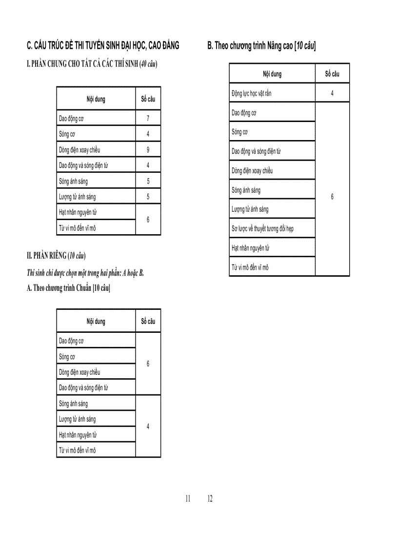 image for page Cấu trúc đề thi ĐH tất cả các môn