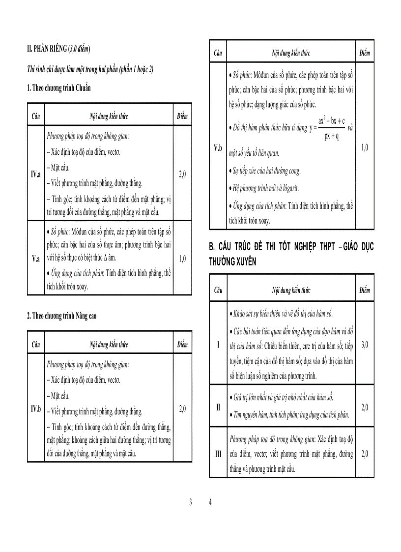 image for page Cấu trúc đề thi TN và CĐ Đh năm 2010