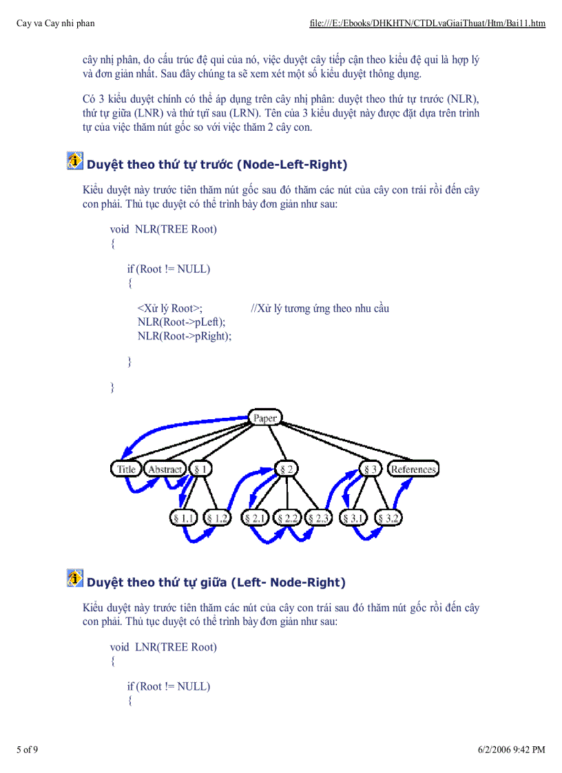 image for page Cay nhi phan