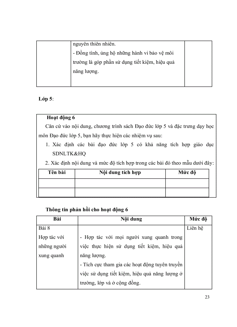 image for page CĐ GD sử dung TKNL tiểu học