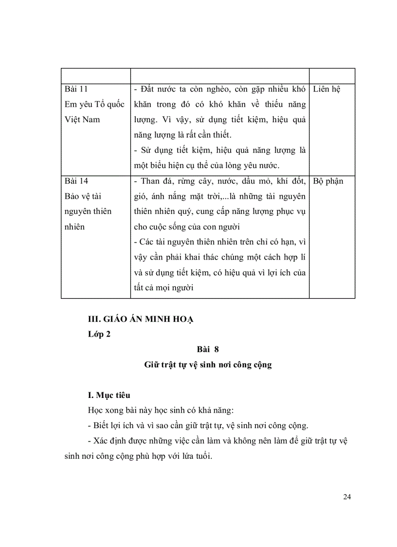 image for page CĐ GD sử dung TKNL tiểu học