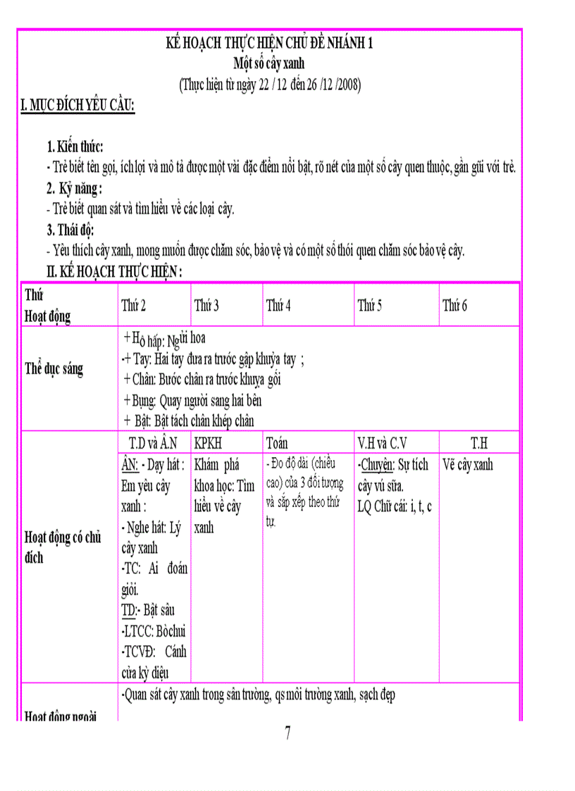 image for page Cd thuc vat