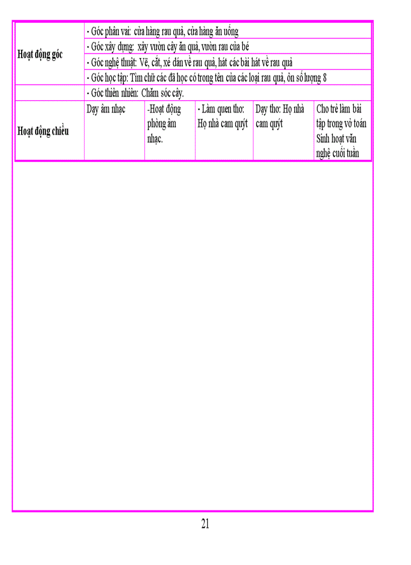 image for page Cd thuc vat