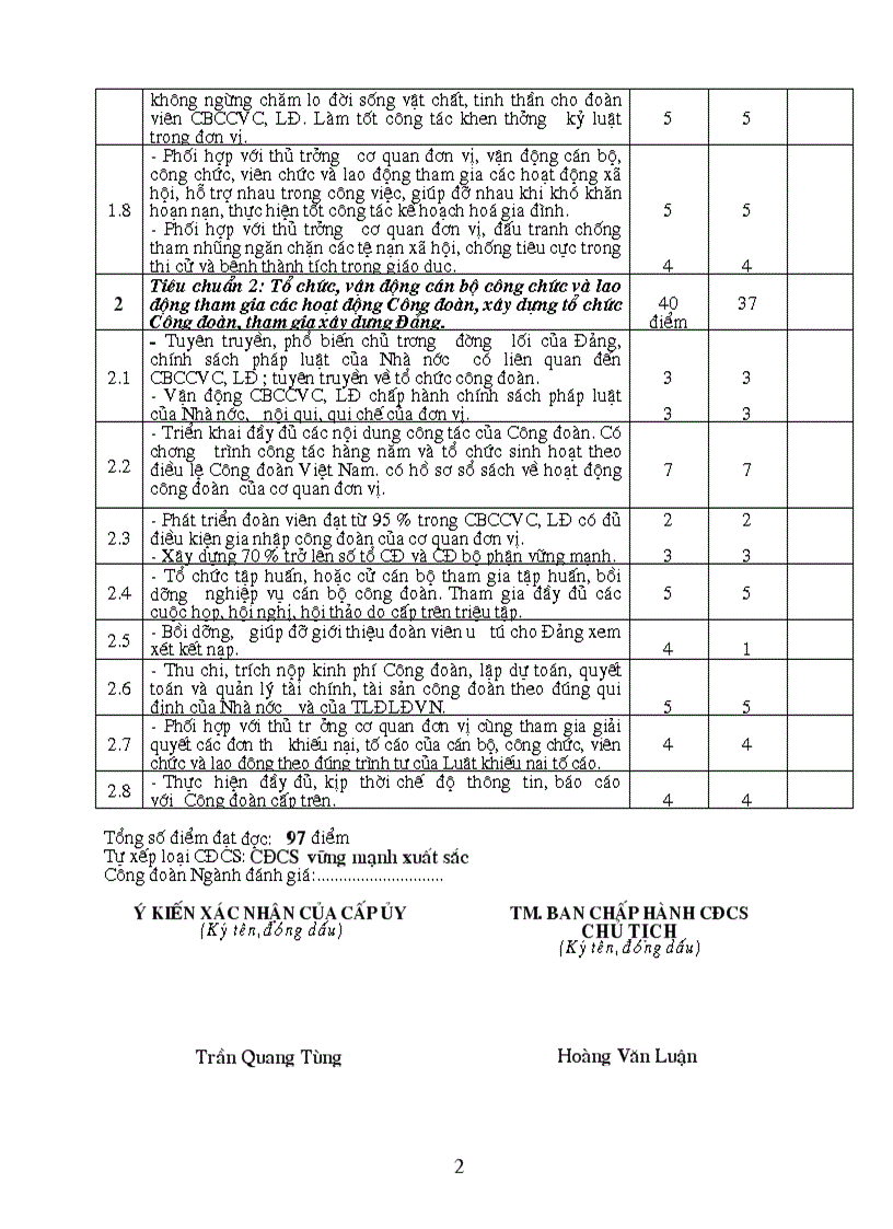 image for page Chấm điểm Công đoàn