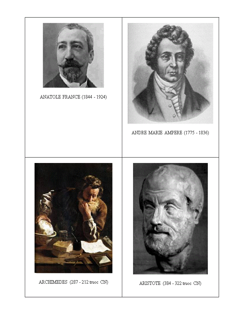 image for page Chan dung cac danh nhan