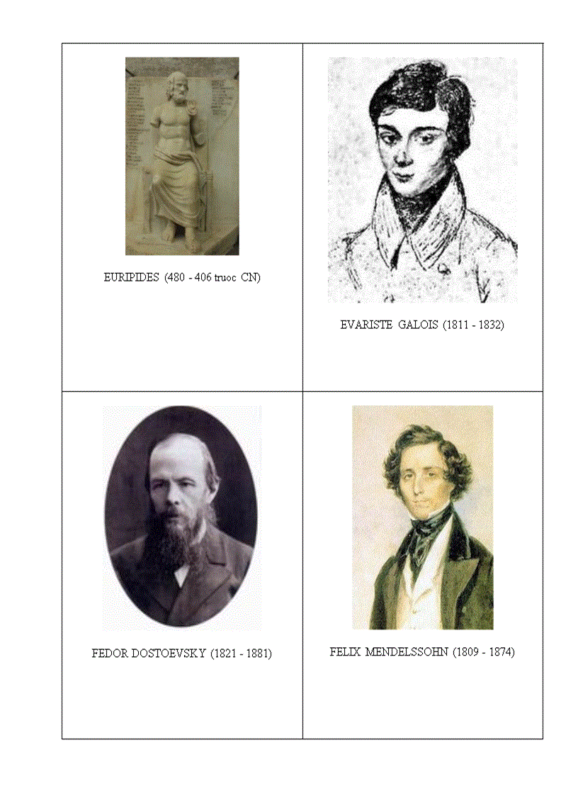 image for page Chan dung cac danh nhan