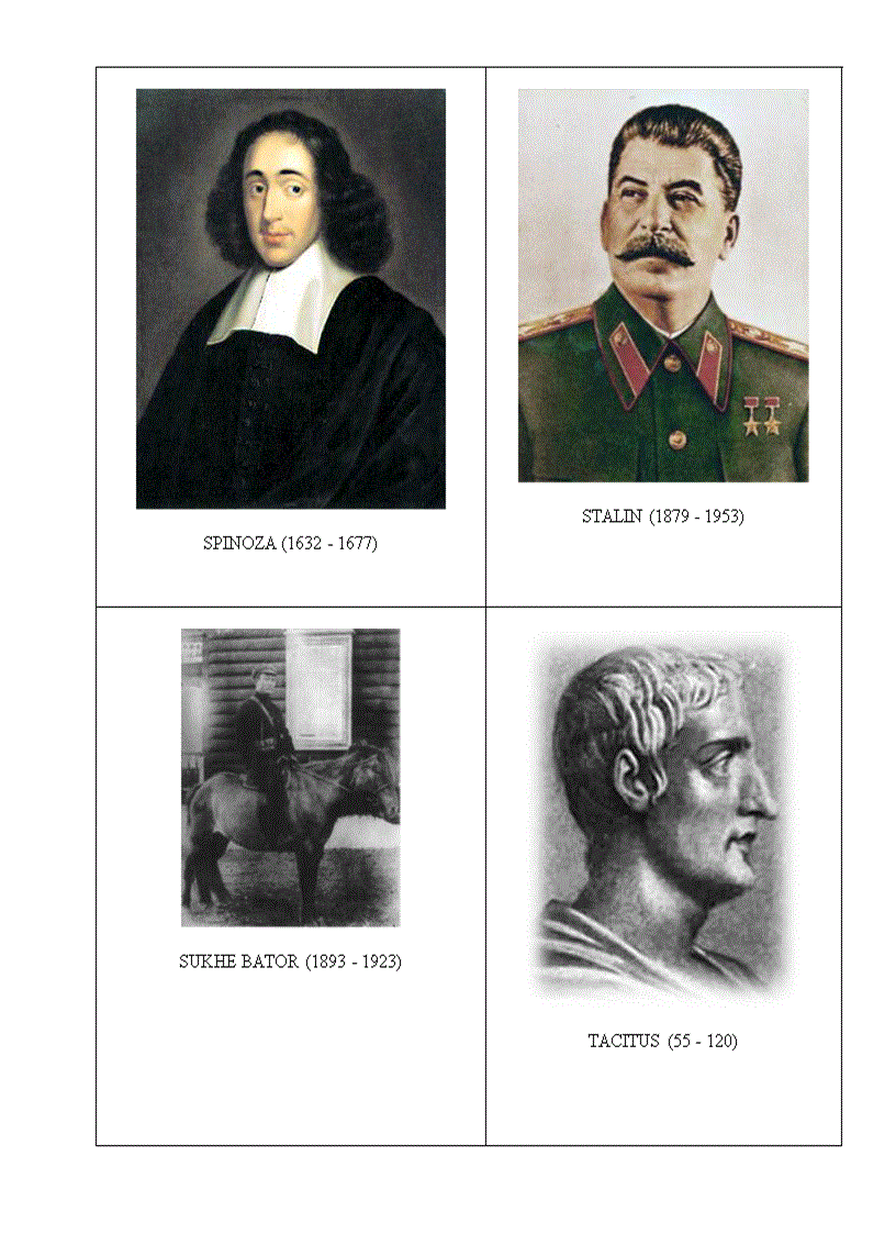 image for page Chan dung cac danh nhan