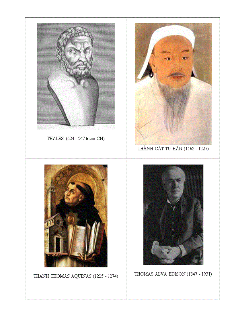 image for page Chan dung cac danh nhan