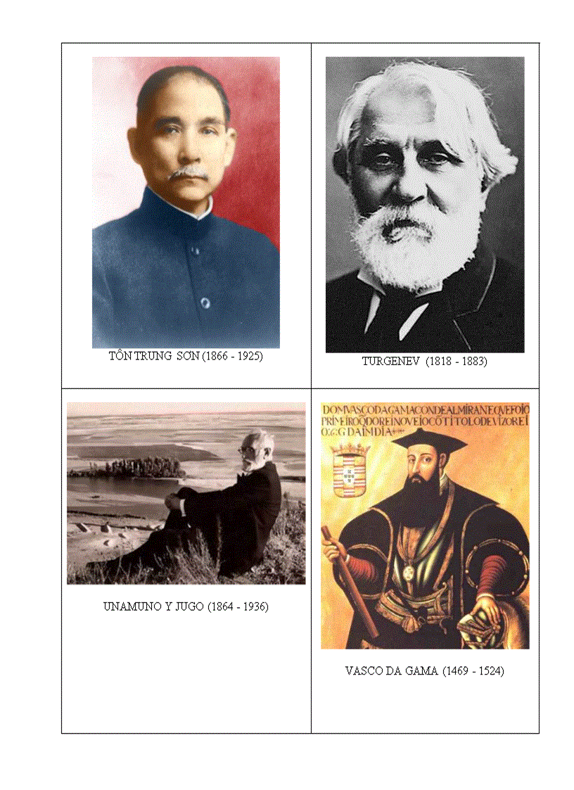 image for page Chan dung cac danh nhan