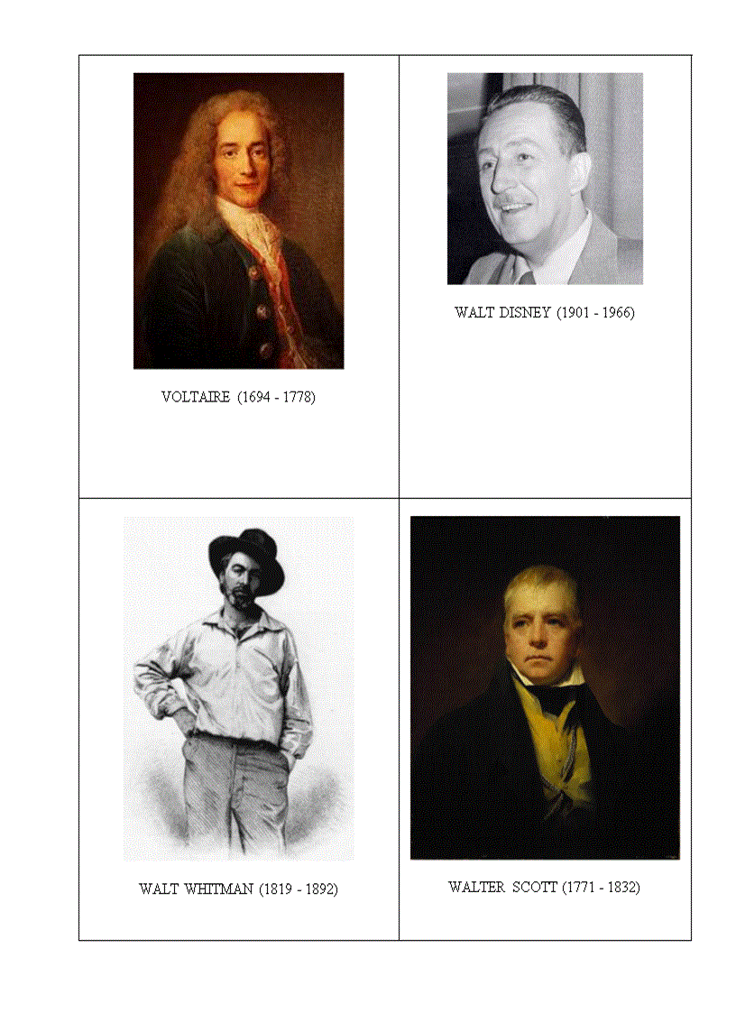 image for page Chan dung cac danh nhan