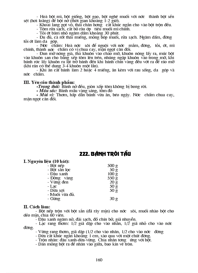 image for page Chế biến 200 món ăn