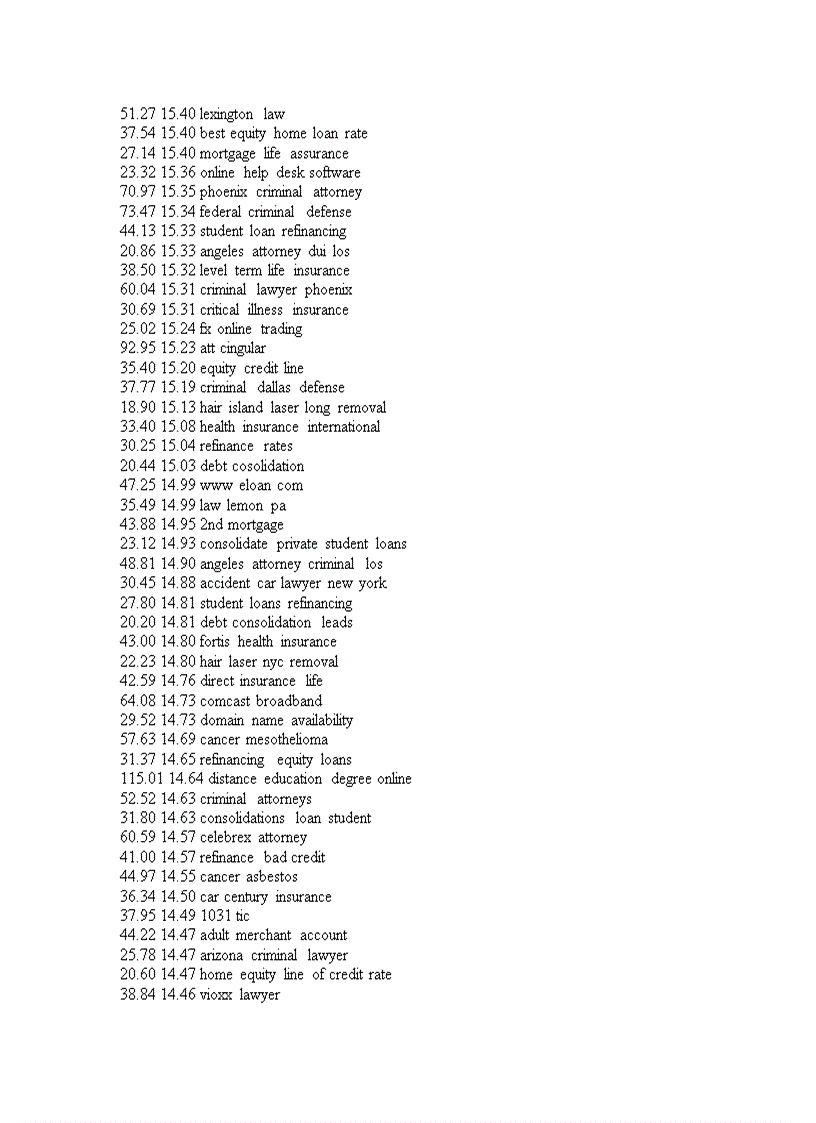 image for page Chèn code vào blog Violet một cách an toàn doc