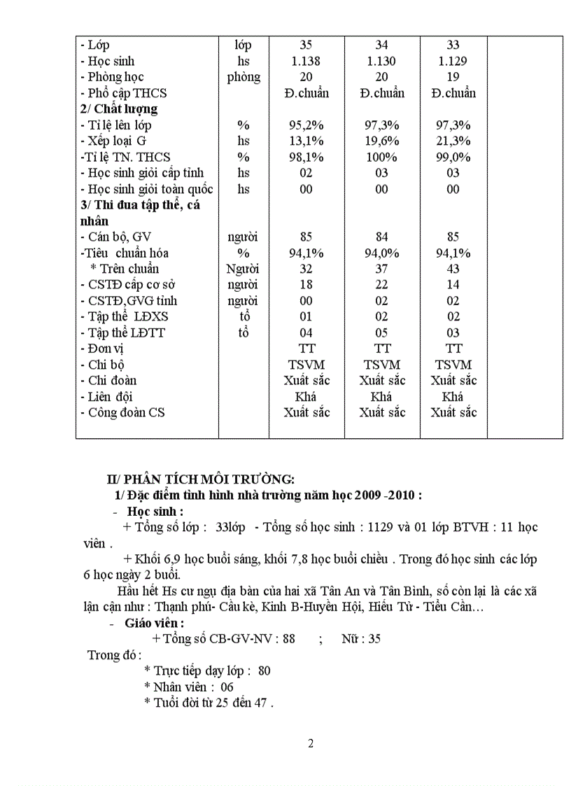 image for page Chiến lược phát triển của trường