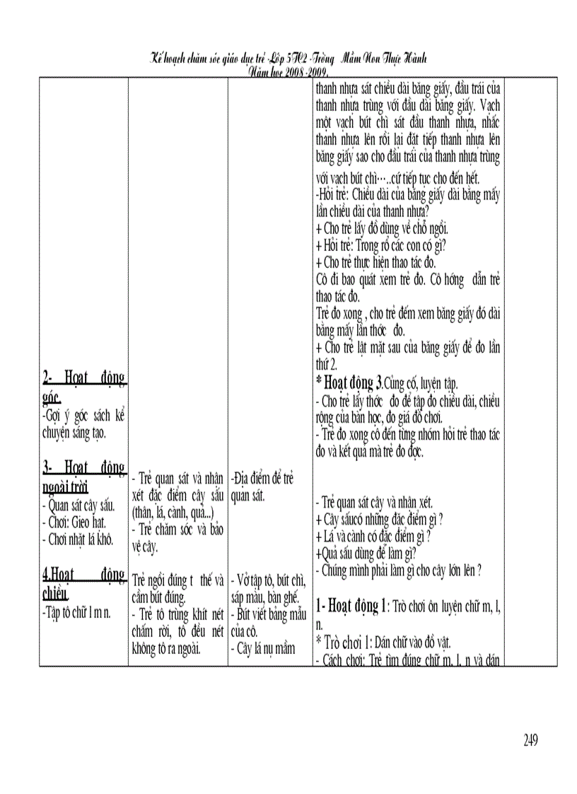 image for page Chu de the gioi thuc vat