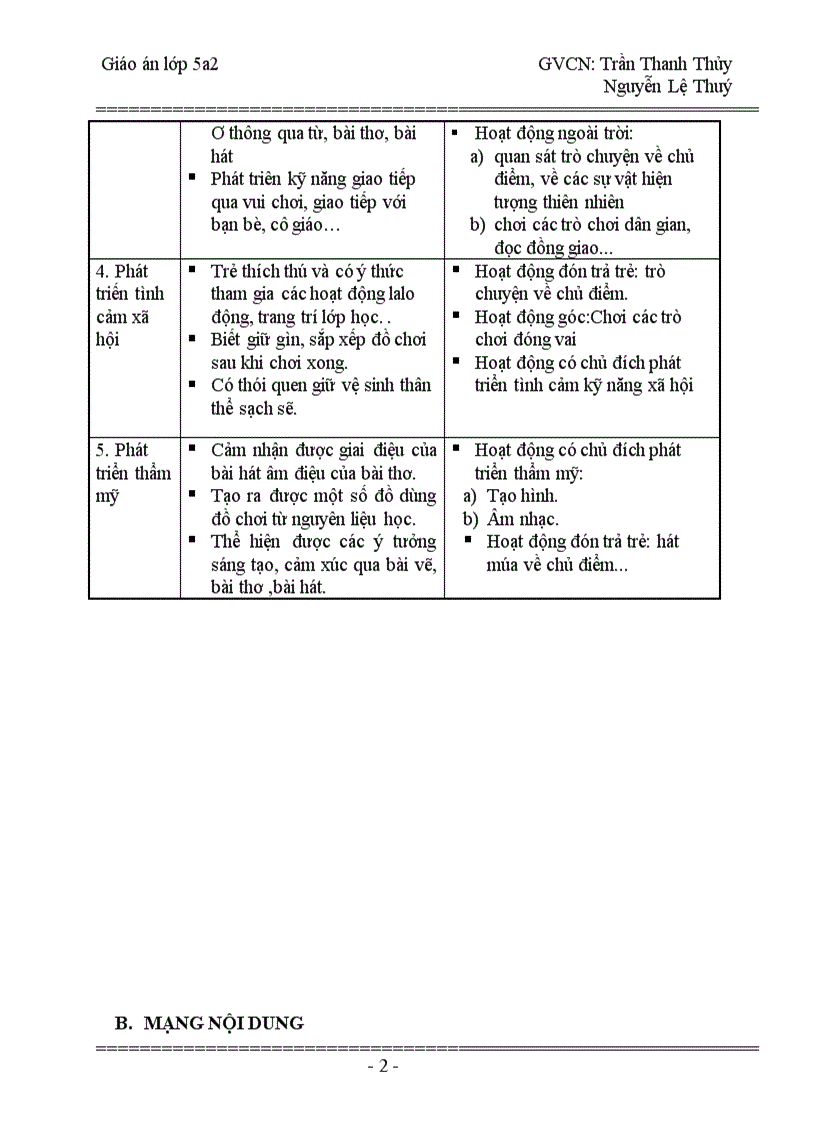 image for page Chủ đề trường mầm non