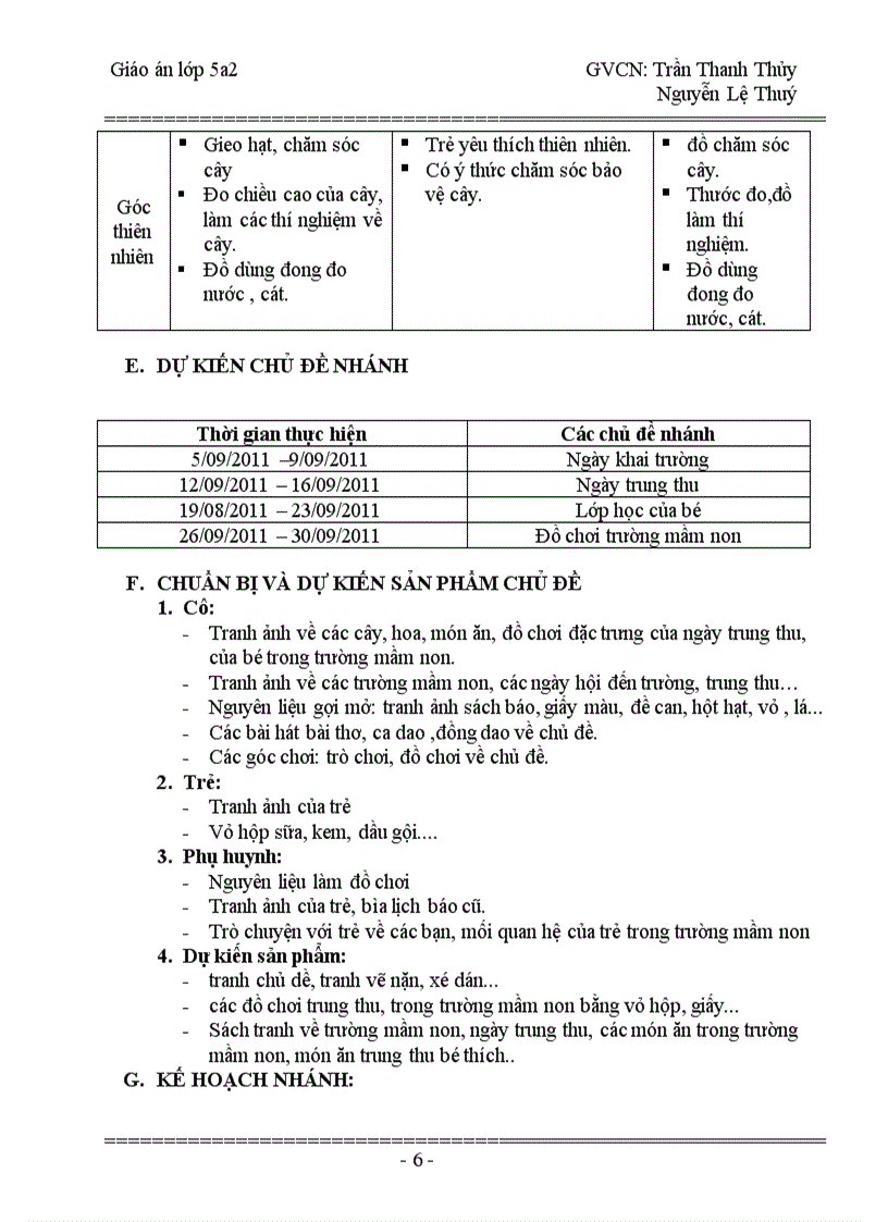 image for page Chủ đề trường mầm non