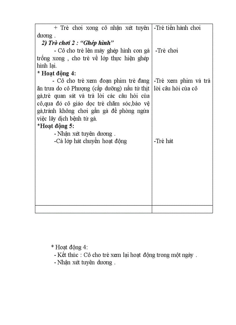 image for page Chú gà trống dễ thương