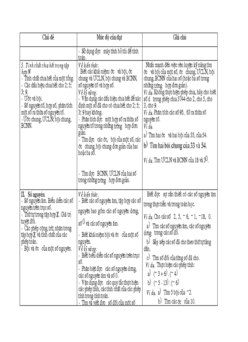 image for page Chuẩn chương trình môn toán THCS