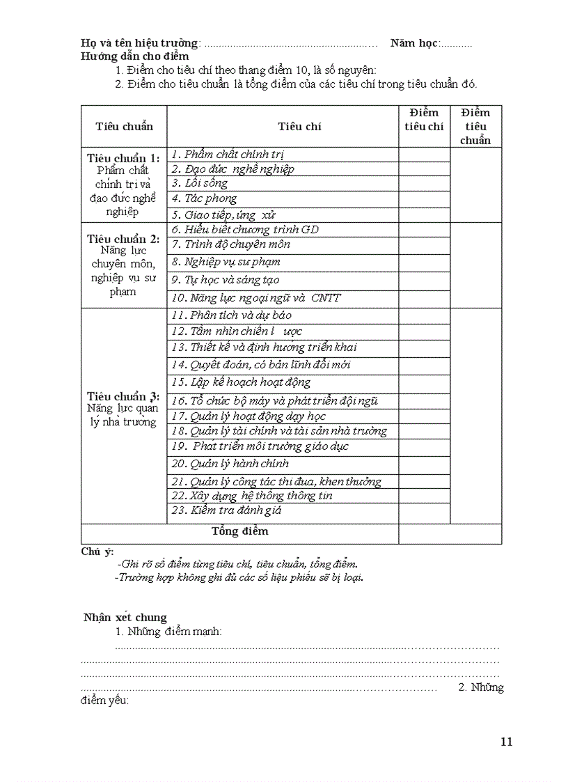image for page Chuan danh gia hieu truong 2011
