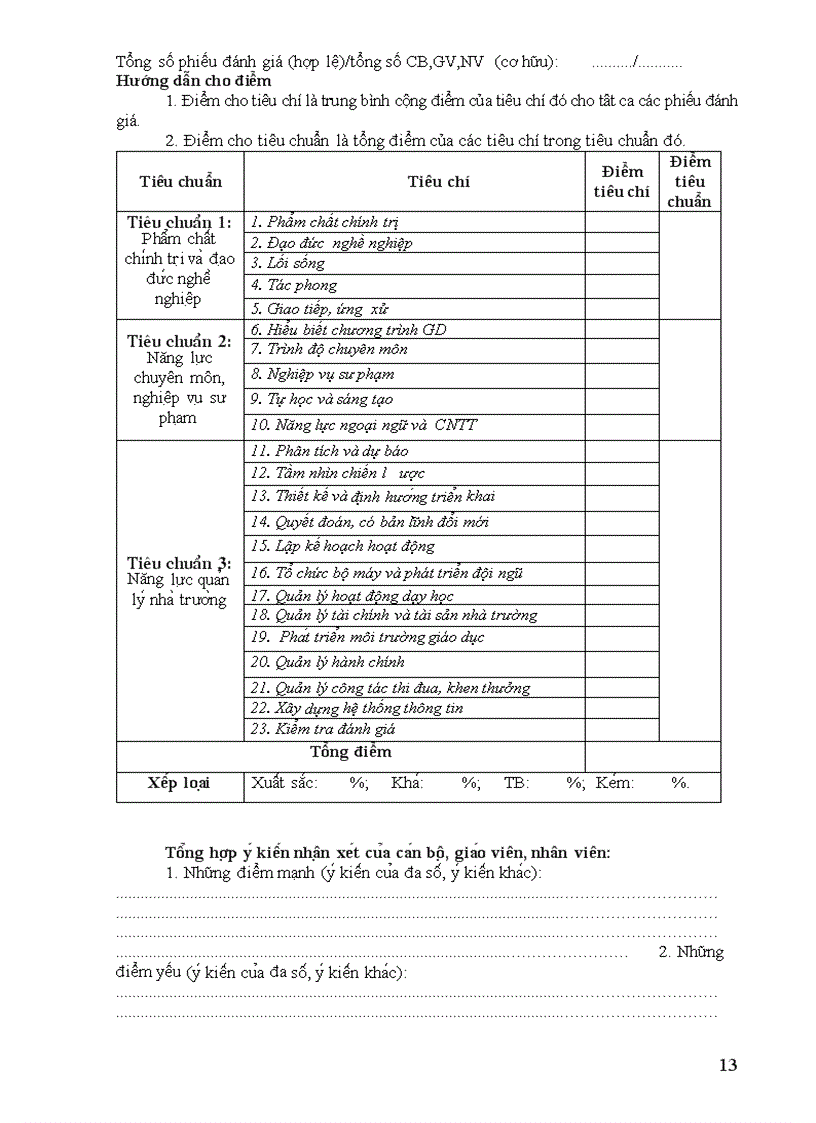 image for page Chuan danh gia hieu truong 2011