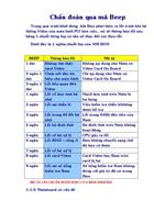 Chuẩn đoán tiếng Beep