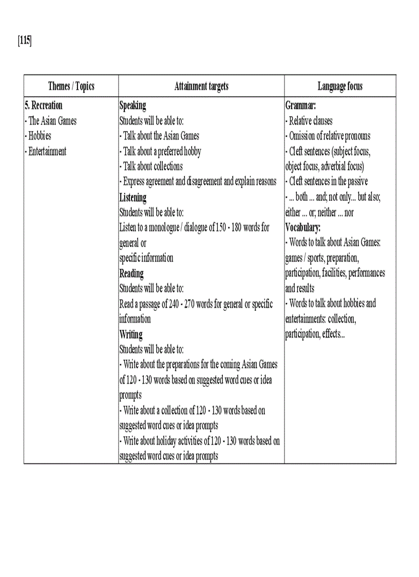 image for page Chuan kien thuc 10 11 12