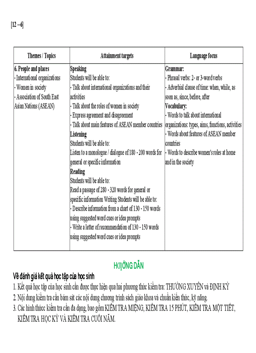 image for page Chuan kien thuc 10 11 12