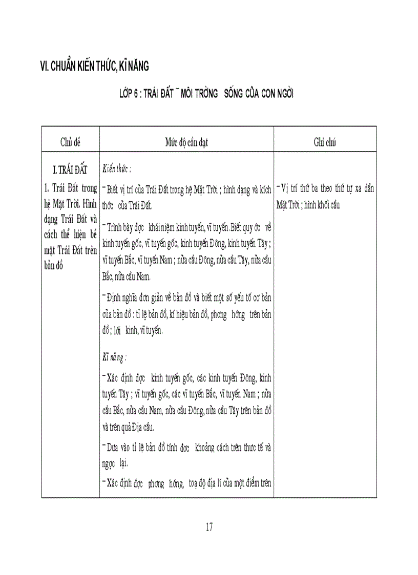 image for page Chuẩn kiến thức kĩ năng Địa