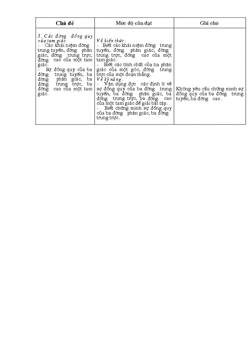 image for page Chuẩn kiến thức kĩ năng toán 7