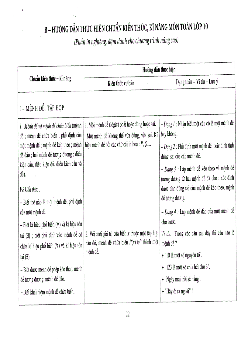 image for page Chuẩn kiến thức kỹ năng Toán lớp 10