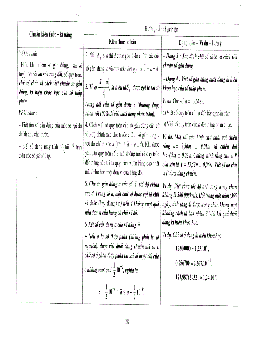 image for page Chuẩn kiến thức kỹ năng Toán lớp 10