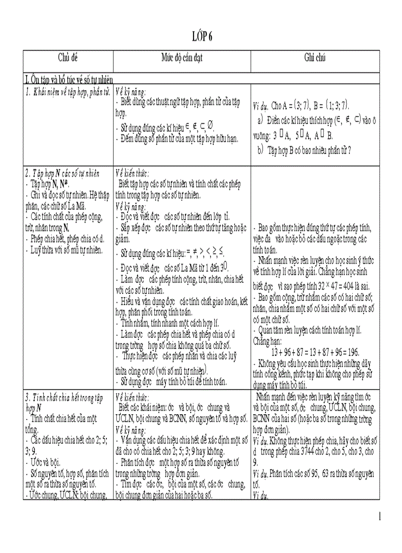 image for page Chuan kien thuc ky nang toan THCS