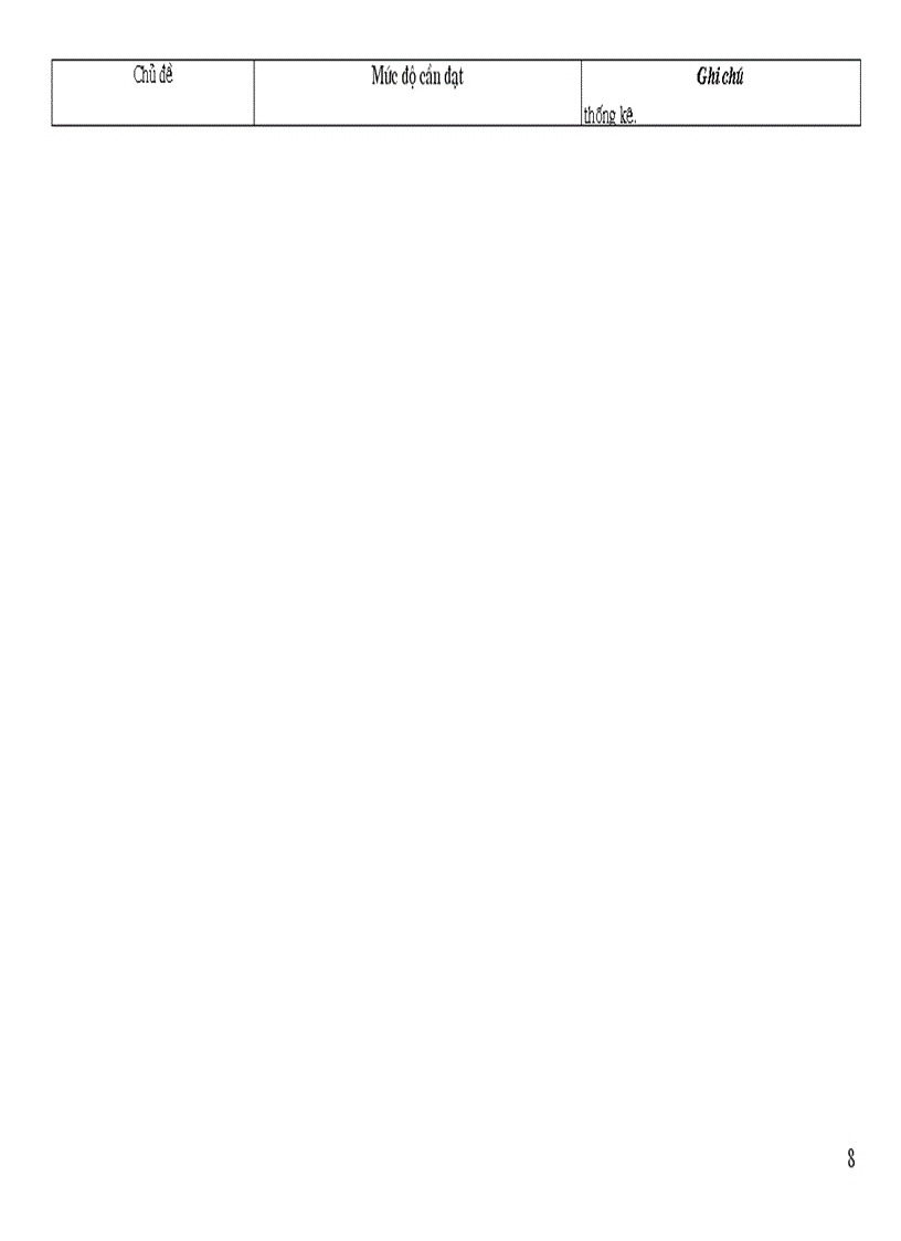 image for page Chuan kien thuc ky nang toan THCS