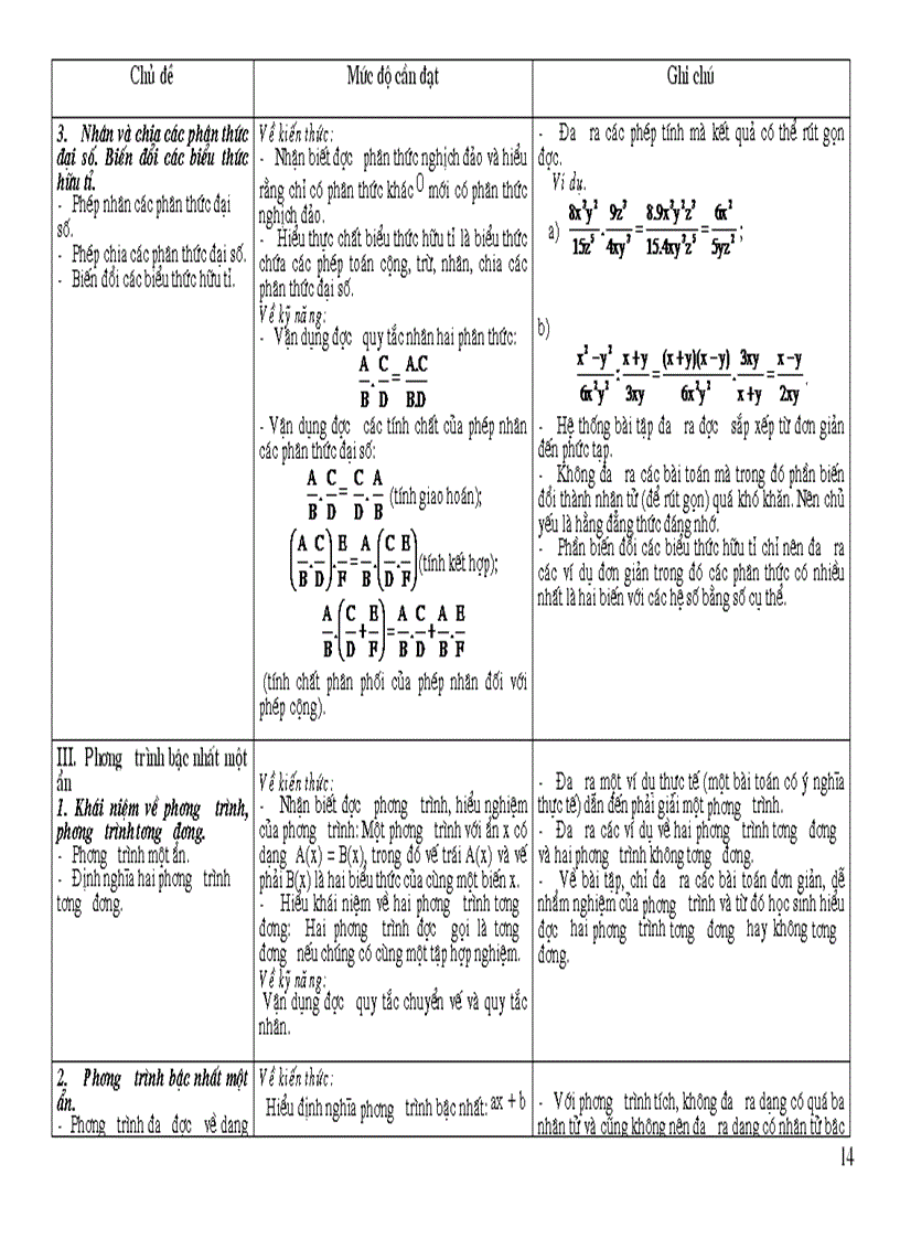 image for page Chuan kien thuc ky nang toan THCS
