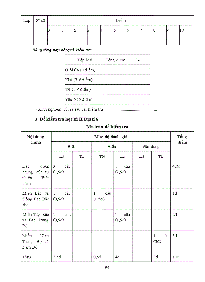 image for page Chuẩn kiến thức môn địa lí thcs