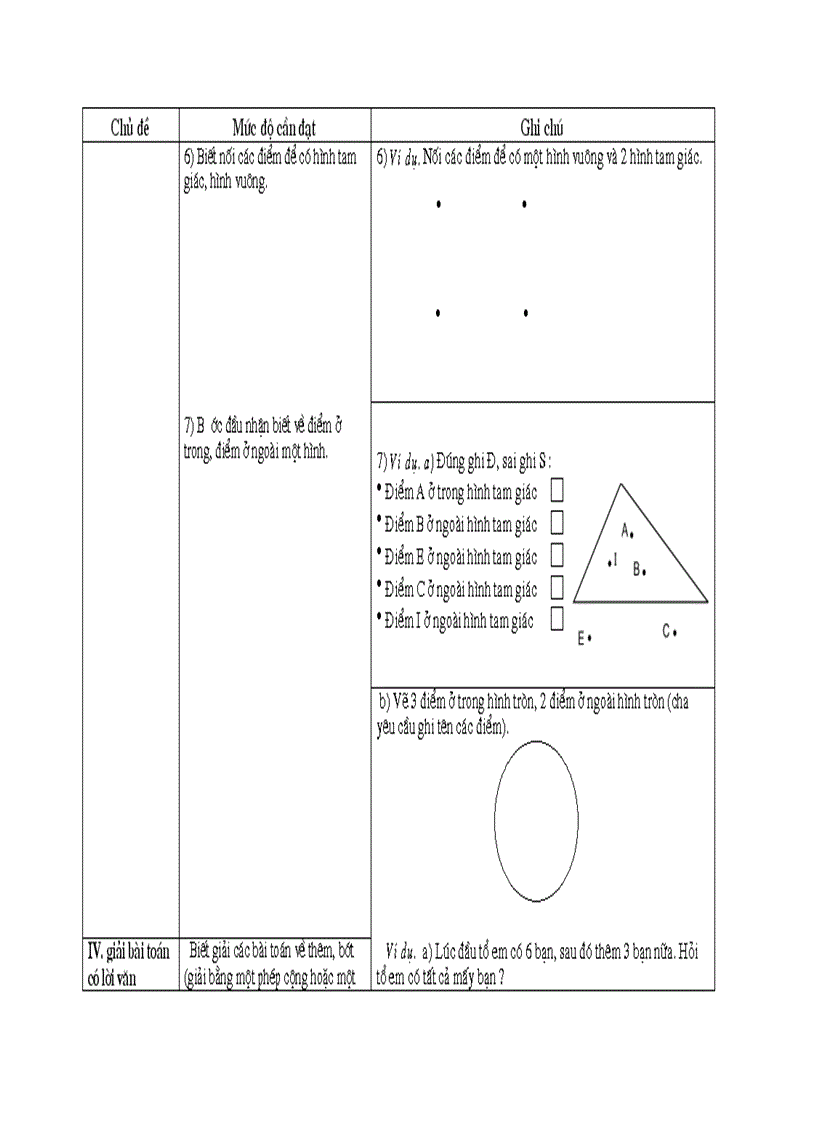 image for page Chuẩn KT T lớp 1
