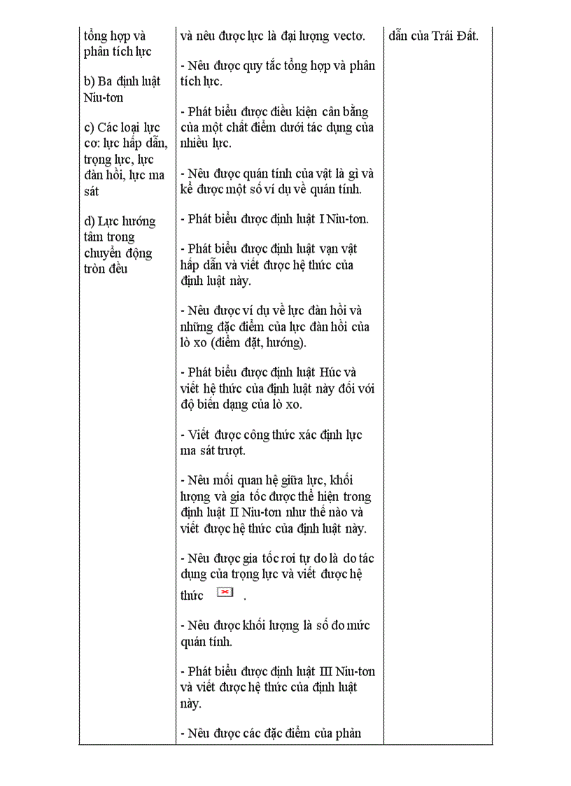 image for page Chuan KT KN