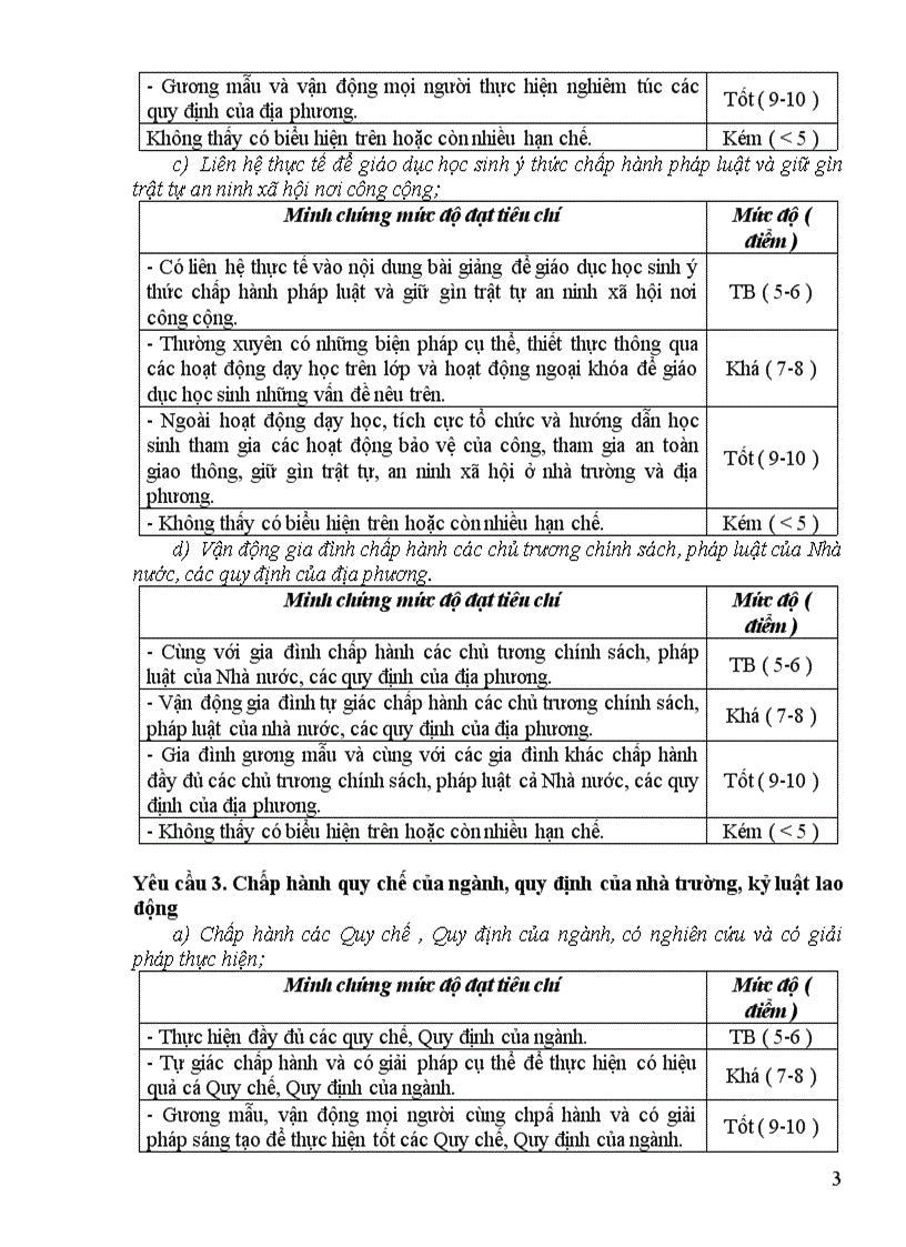 image for page Chuẩn nghề nghiệp Giáo viên bộ môn