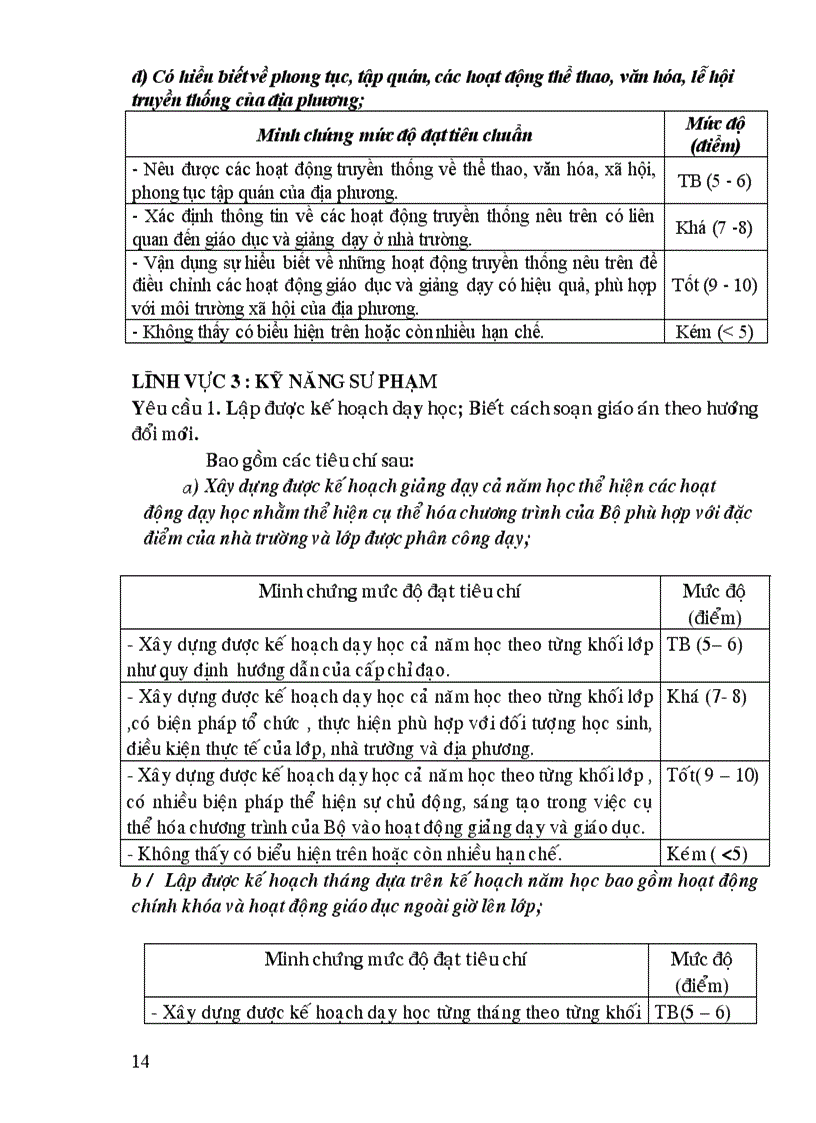 image for page Chuẩn nghề nghiệp Giáo viên bộ môn