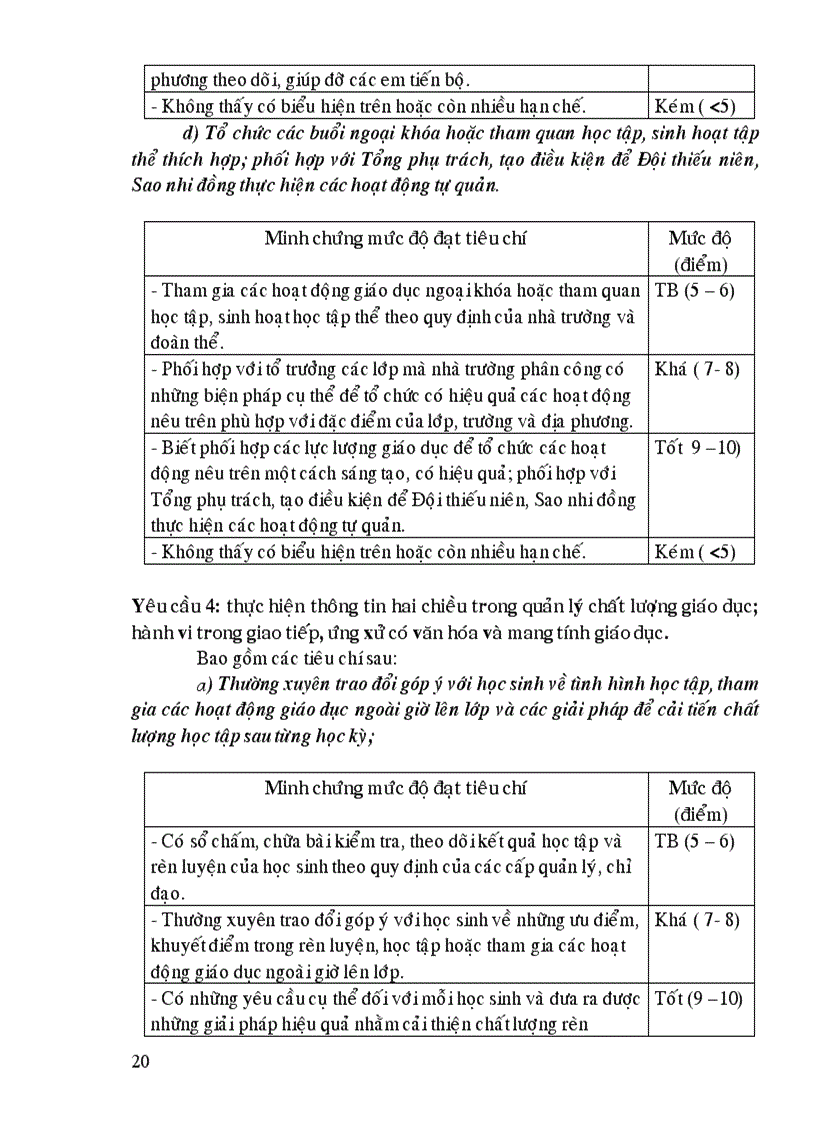 image for page Chuẩn nghề nghiệp Giáo viên bộ môn