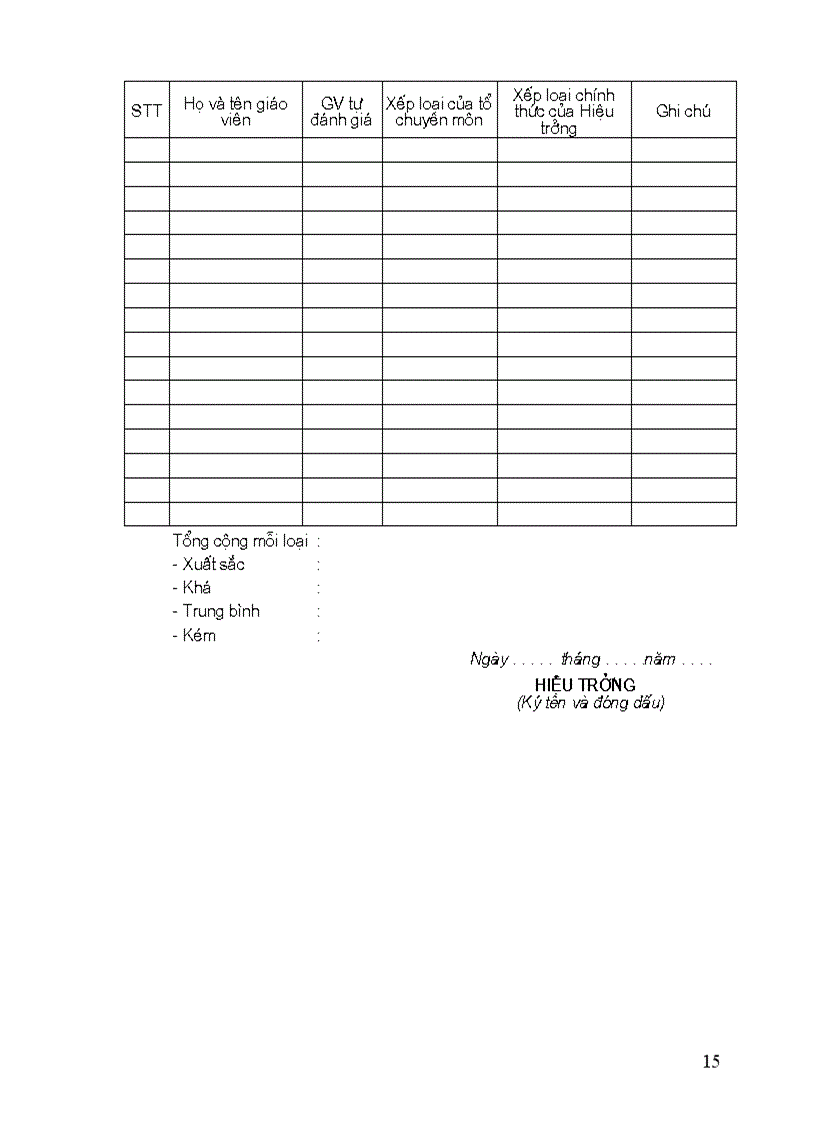 image for page Chuẩn nghề nghiệp GV THCS và THPT