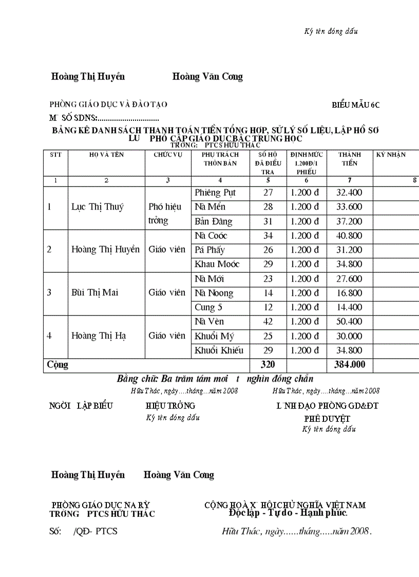 image for page Chung tu pho cap 2008