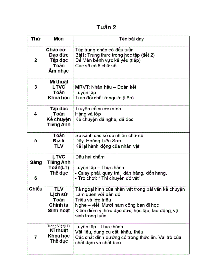 image for page Chuong trin